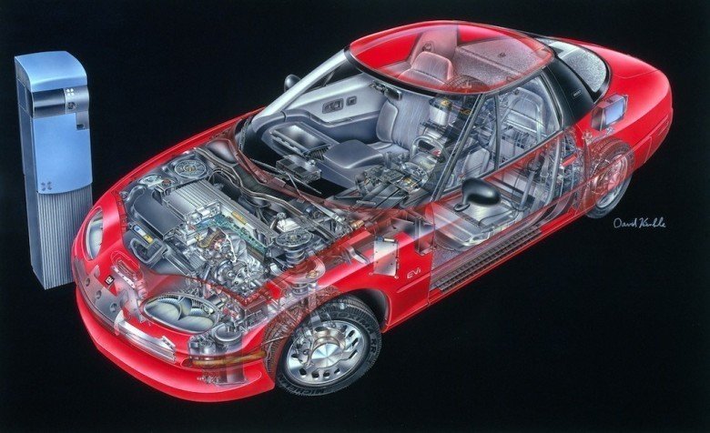 Why did GM shut down their EV department back in the late 90s?
