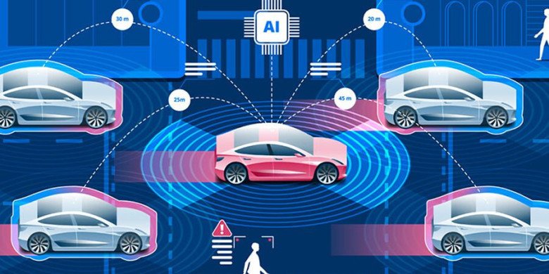Enhanced Communication with the Surrounding Environment