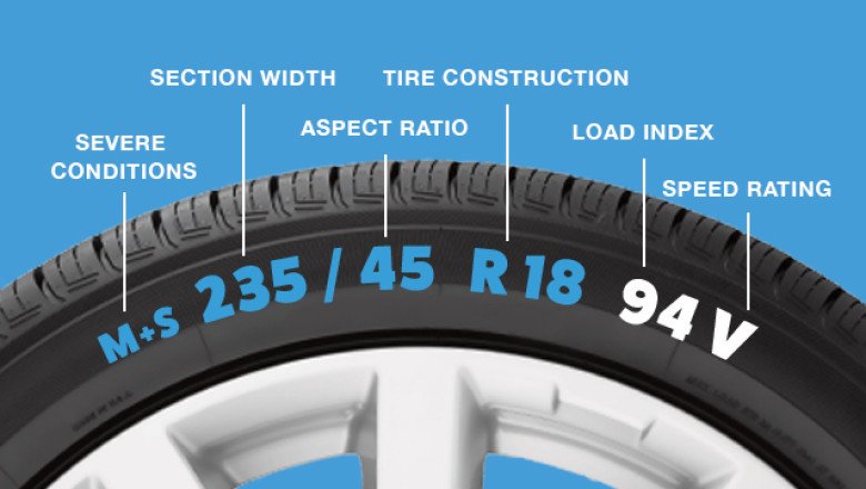 Does a tire speed rating really matter?