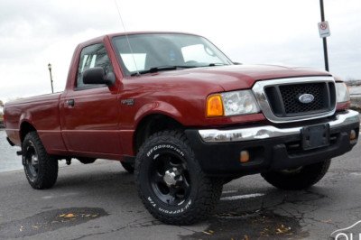 BFGoodrich T/A K02 four-seasons tires review, part 1 | Guide