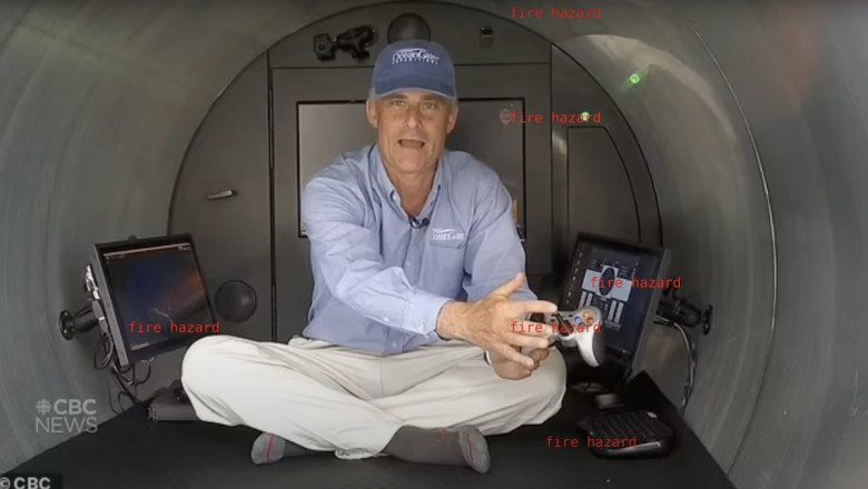 The Disturbing Truth: The Titan Submersible's Design and Construction Even Worse Than You Think