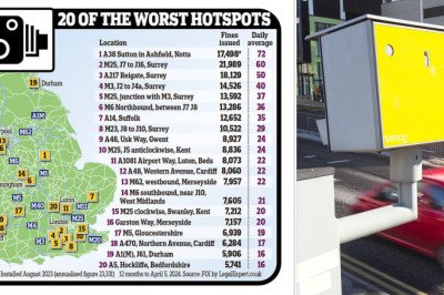 Do you live near one of Britain's most infuriating speed cameras? These are the 20 most prolific speed traps