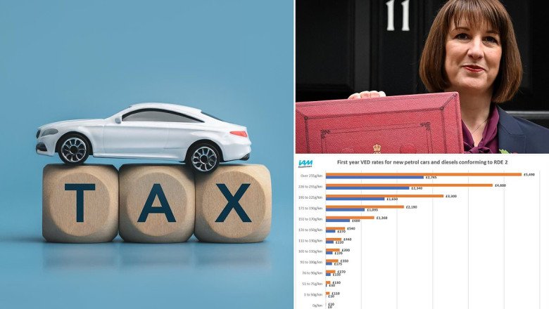 New car buyers stung an extra £417 on average for road tax next year when Labour's vehicle excise duty hikes arrive