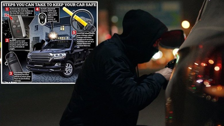 One vehicle stolen every five minutes in England and Wales in 2024, police data reveals