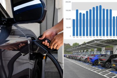 Electric vehicles made up a QUARTER of new car sales in November but still fall short of Government targets despite £4bn worth of discounting