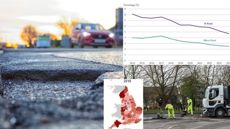 How much worse are Britain's roads getting? More routes deteriorating into a poor condition as Labour increases funds to fix potholes