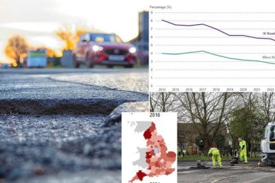 How much worse are Britain's roads getting? More routes deteriorating into a poor condition as Labour increases funds to fix potholes