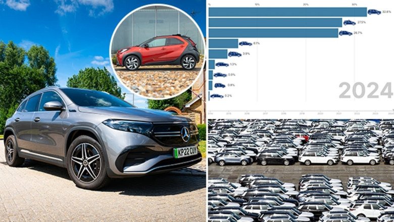 SUVs officially become Britain's favourite type of car for the first time on record