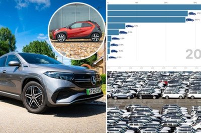 SUVs officially become Britain's favourite type of car for the first time on record