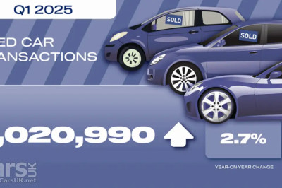 Secondhand ELECTRIC Cars help drive used car sales over 2 million in Q1