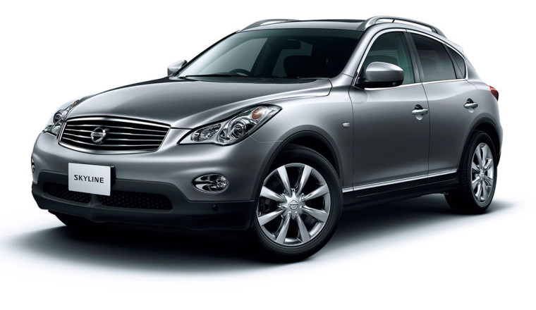 There Was Once A Nissan Skyline SUV