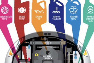 Understanding Car Fluids: A Guide to Checking and Changing Them