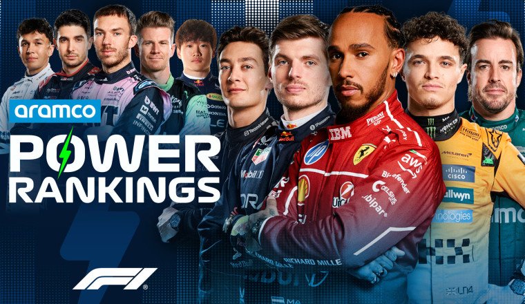 POWER RANKINGS: Who impressed our judges in Spain?