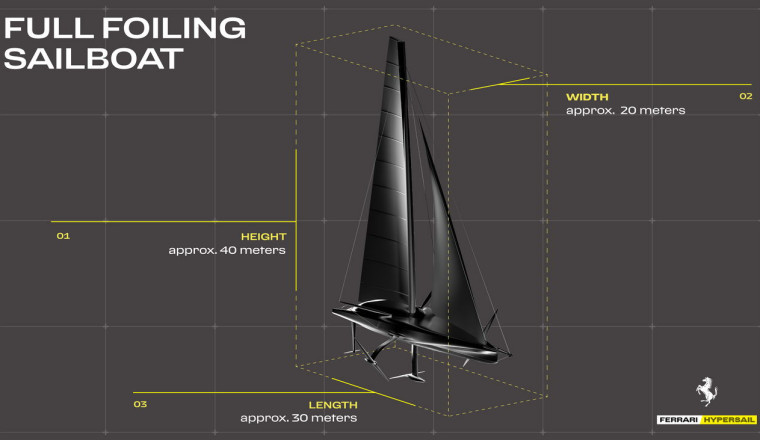 Ferrari Is Building A Yacht