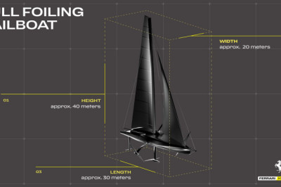 Ferrari Is Building A Yacht