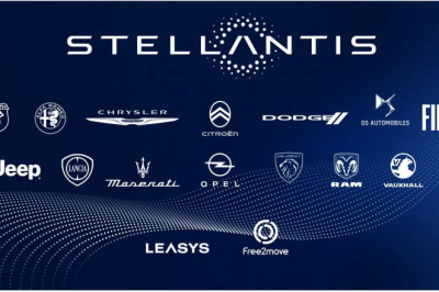 Stellantis 2025 Financial and Operational Performance Overview: Sales, Profitability, and Strategic Outlook