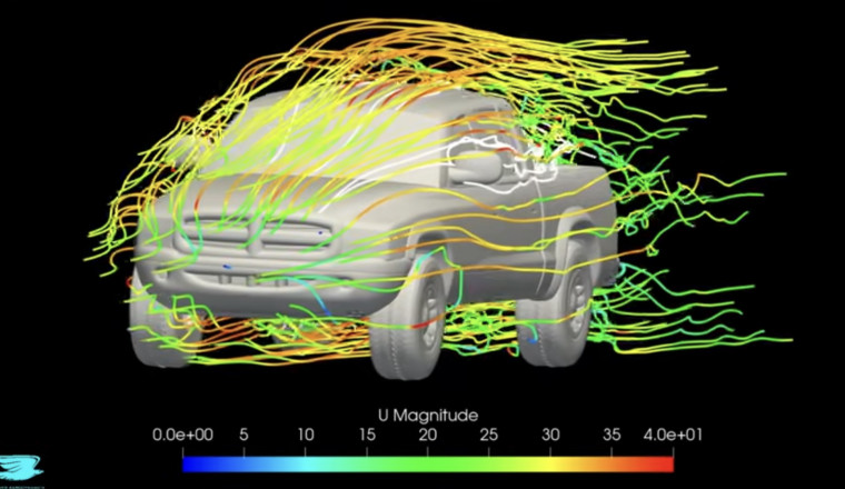 In-Depth Dodge Dakota Aero Analysis Shows the Old Truck Is Actually Pretty Slick
