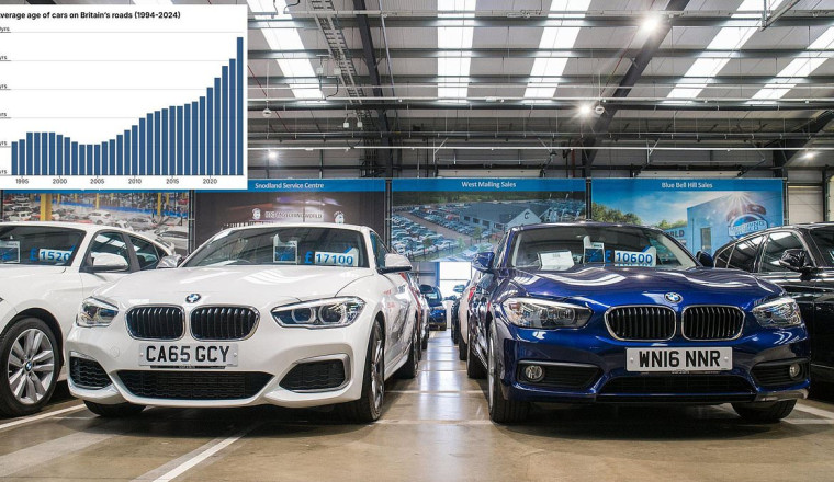 Used car market booms on driver reluctance to cough-up for expensive new models and EVs