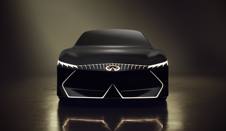Infiniti Performance in 2025: Financials, Sales, Top Models, and Market Trends