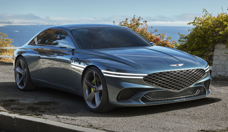 Genesis Performance in 2025: Financials, Sales, Top Models, and Market Trends