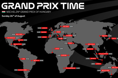 TIME SCHEDULE: Michelin® Grand Prix of Hungary