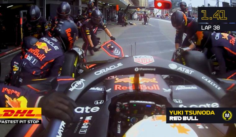 DHL Fastest Pit Stop: 2025 Azerbaijan Grand Prix