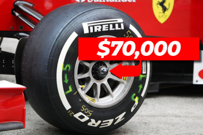 Why F1 Wheel Nuts Cost £50,000: The High-Stakes Engineering Behind the Pitstop