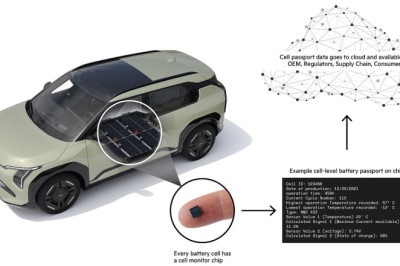 Car giant debuts EV battery 'health passports' allowing second-hand buyers to easily check condition