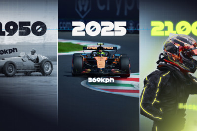 Road car vs. F1 car: Speed