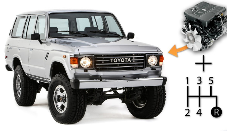 Toyota Put a New Tundra V6 in an FJ60 Land Cruiser and Kept the Five-Speed Manual