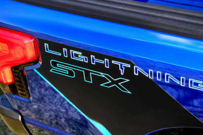 Ford’s October Shock Shows What Happens When $7,500 EV Credits Disappear