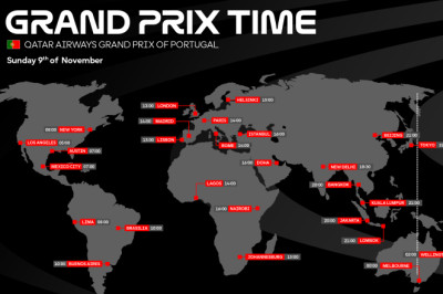 TIME SCHEDULE: Qatar Airways Grand Prix of Portugal