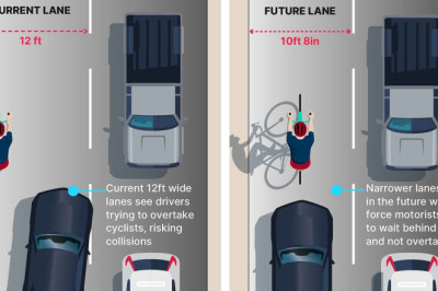 Britain's roads to be made narrower to stop drivers from overtaking cyclists in latest war on motorists