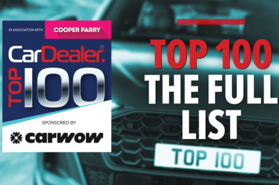 Car Dealer Top 100 2025 list in full – which car dealers made the most money last year?