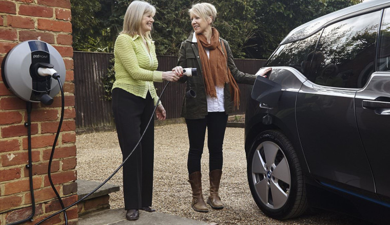 EV Charging at Friends' Homes: Time to Settle the Bill?