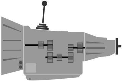 What's The Difference Between A Single- And A Dual-Clutch Transmission?