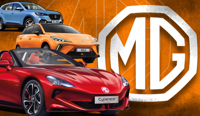 MG posted £6.9m pre-tax profit in 2024 as prior year restated accounts show loss
