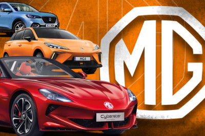 MG posted £6.9m pre-tax profit in 2024 as prior year restated accounts show loss