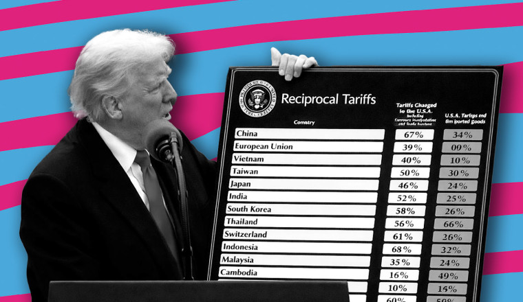The US Made $200 Billion From Trump’s Tariffs. Guess Who Paid 96%?