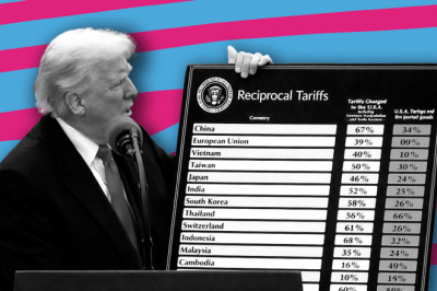 The US Made $200 Billion From Trump’s Tariffs. Guess Who Paid 96%?