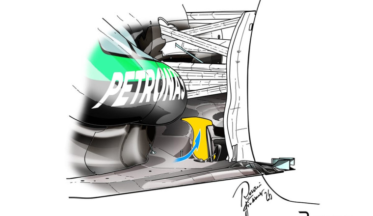 Gary Anderson on the 2026 return of an F1 design trend