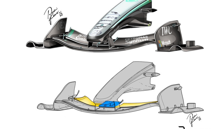 Mercedes and Aston Martin among outlier F1 2026 active aero choices