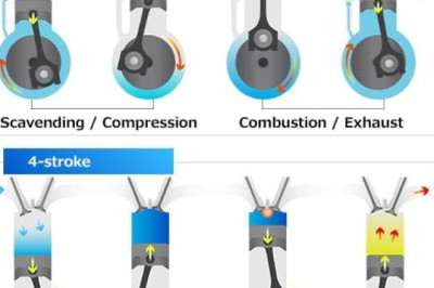 Two-Stroke vs Four-Stroke: Why Your Chainsaw and Car Don't Share Engines