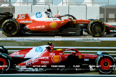 2026 F1 Cars Aren’t Almost as Long as a Chevy Suburban Anymore