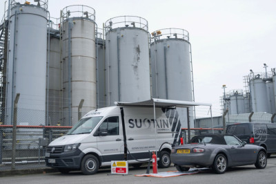 What's it like running a car on sustainable fuel?