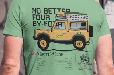 PH x Jon Forde: new clobber for your wardrobe