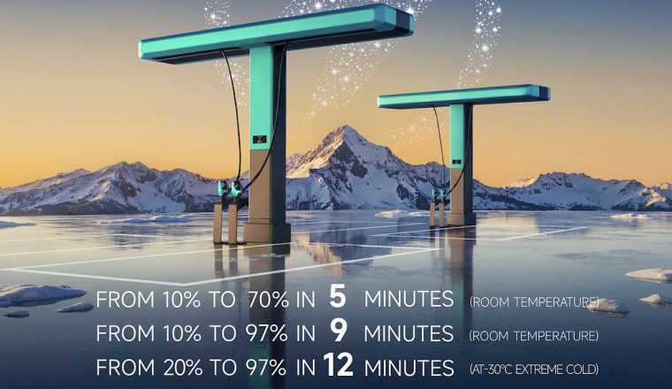 BYD unveils 'breakthrough' Flash Charging stations where you can almost fully charge an EV in NINE MINUTES