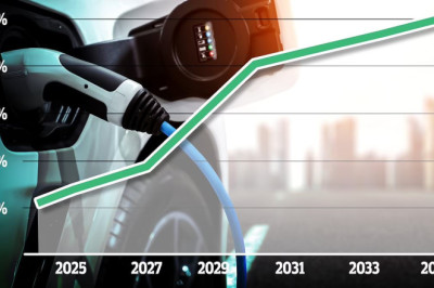 Car makers call for urgent review of EV sales targets as demand wanes - but ministers say industry is complying