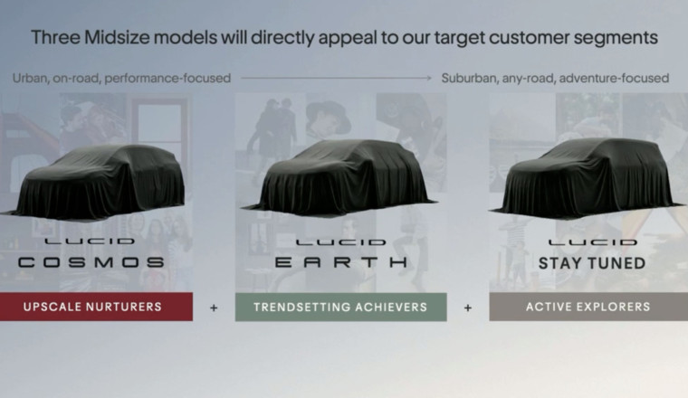 New Mid-Size Lucid Earth And Cosmos Crossovers Will Do 0-60 In Under 3.5 Seconds, Start Under $50,000