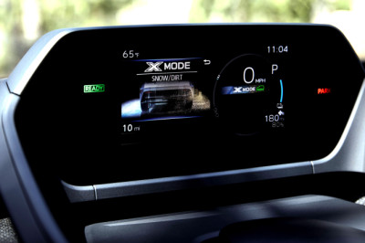 EV Searches Jump 20% In One Week Of Rising Gas Prices